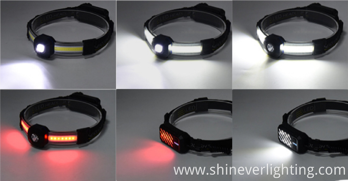 Adjustable brightness headlamp